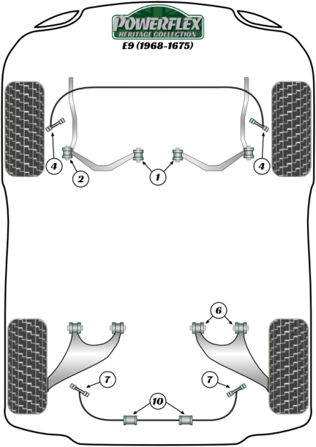 Heritage Collection Part Diagram