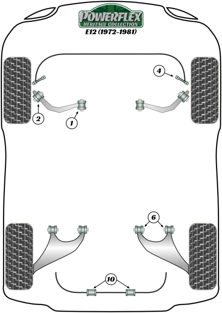 Heritage Collection Part Diagram
