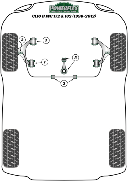 Heritage Collection Part Diagram