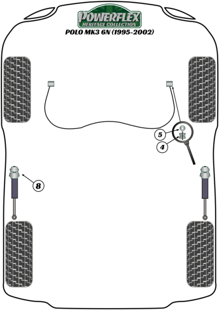 Heritage Collection Part Diagram
