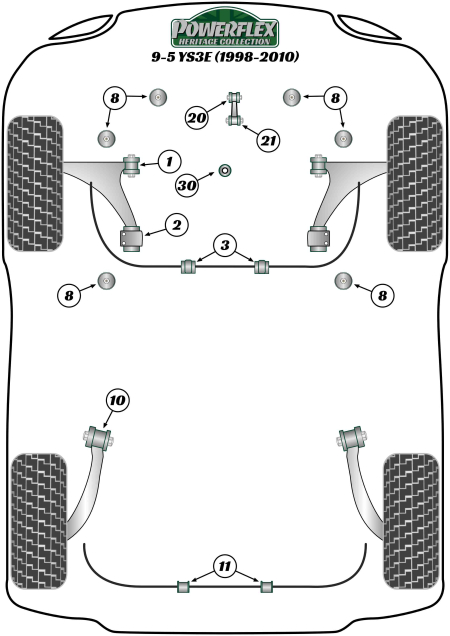 Heritage Collection Part Diagram