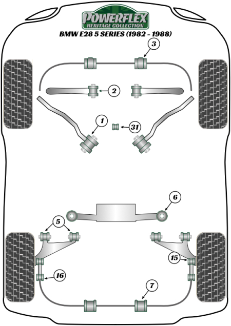 Heritage Collection Part Diagram