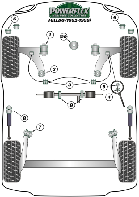 Heritage Collection Part Diagram