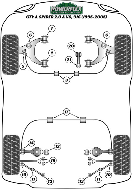 Heritage Collection Part Diagram