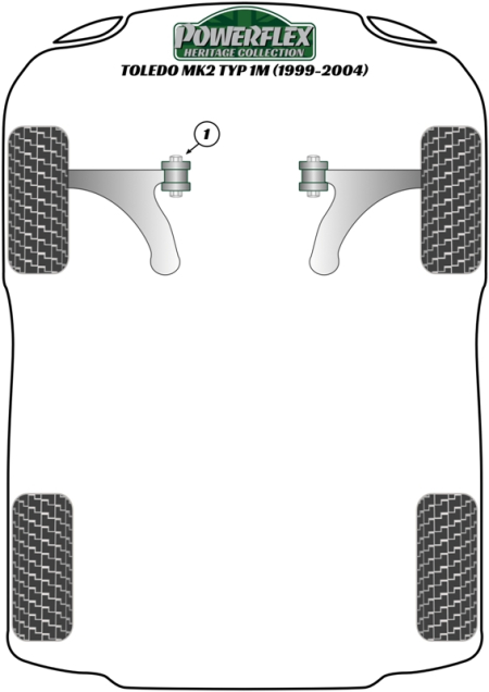 Heritage Collection Part Diagram