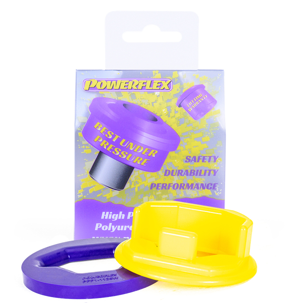 Powerflex - Performance Polyurethane Bushes