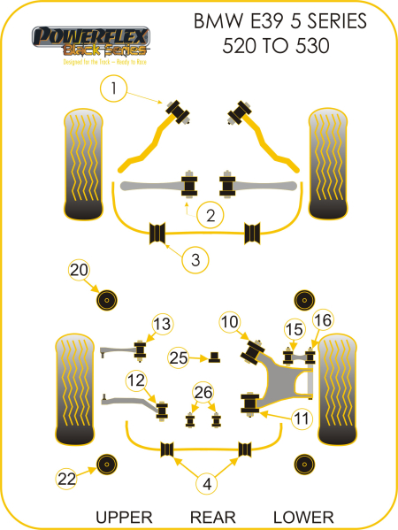 Kit 2 silent bloc durs POWERFLEX BLACK SERIES Anti-roulis Arrière 16.5mm pour BMW E39 520 à 530