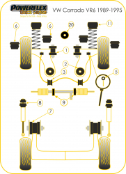 Speed equipment - Powerflex Diagram Volkswagen - Corrado (1989-1995) (BS008)