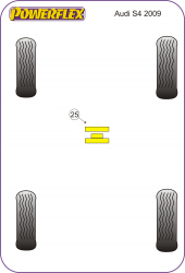 Speed equipment - Powerflex Diagram Audi - A4 / S4 / RS4 B8 (2008 - 2015) (PFF3-725)